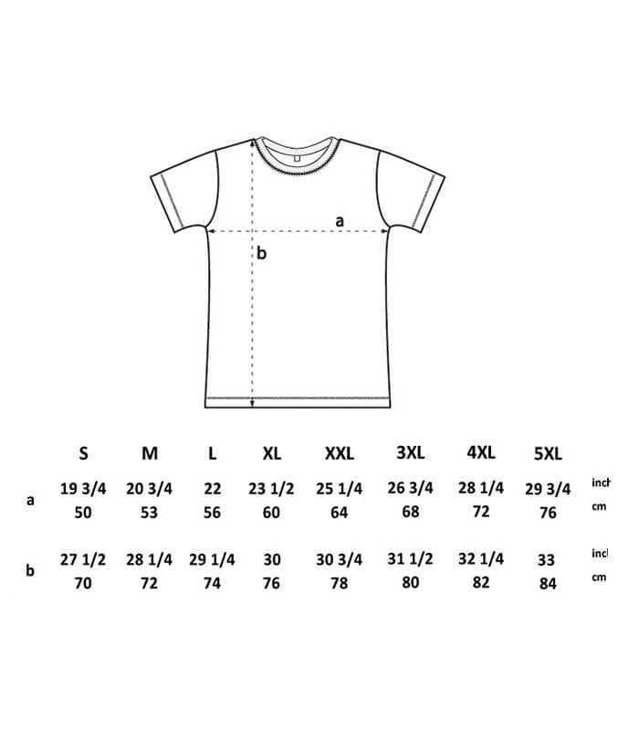 Pact Size Chart